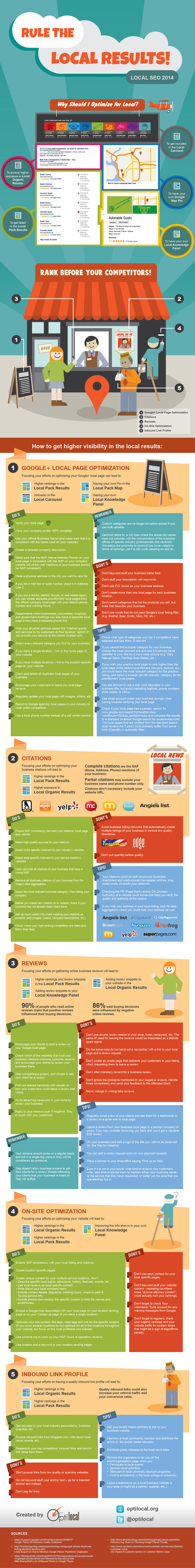 infographie-redaction-seo