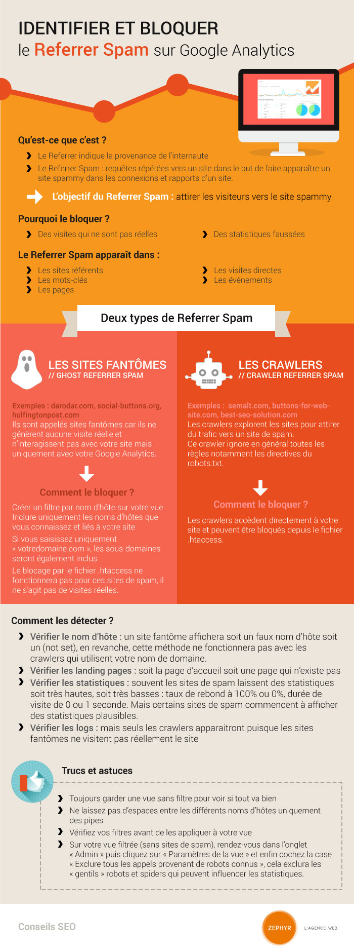 infographie-communiques-de-presse-seo