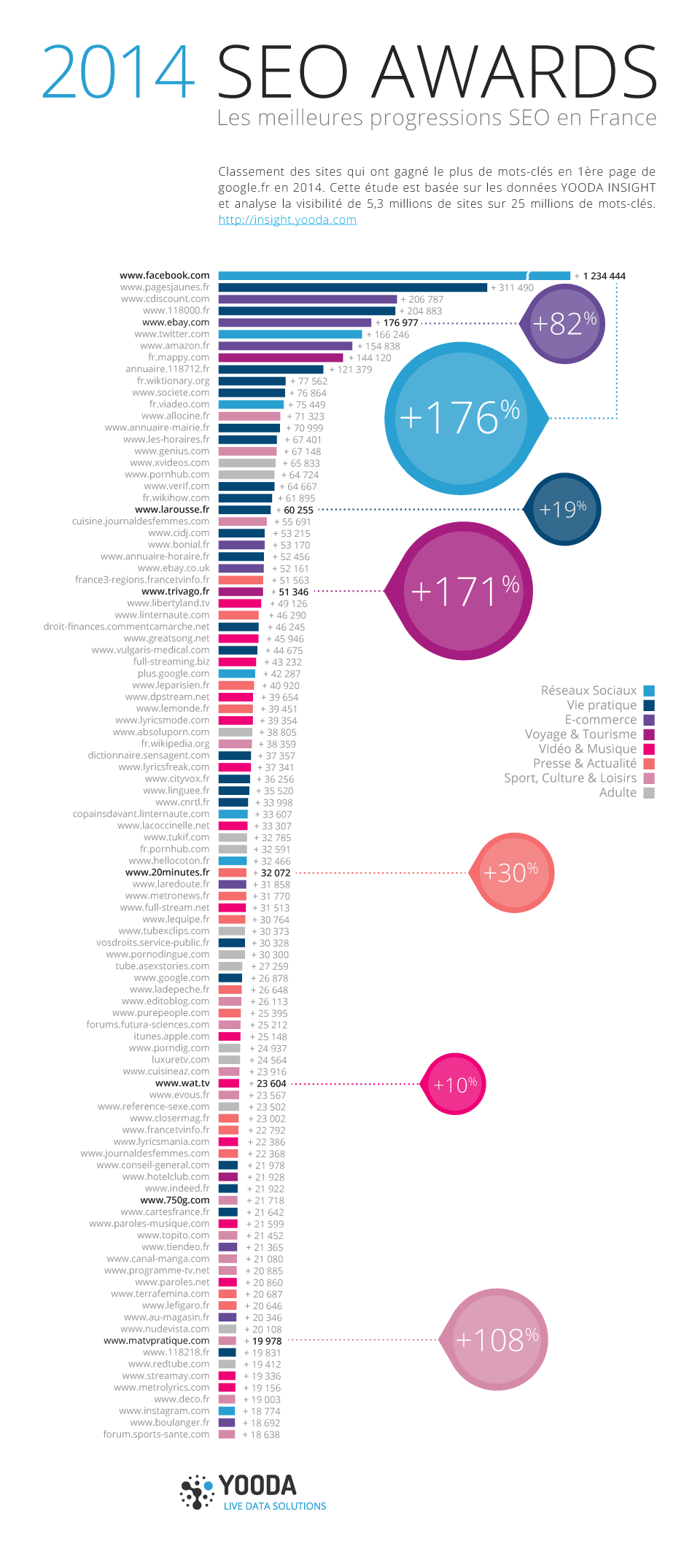 infographie-crawl-indexation-google