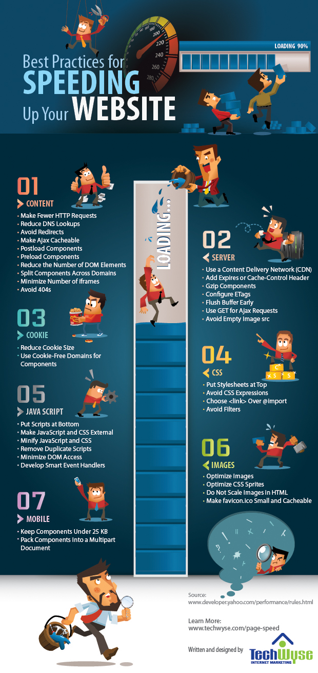 infographie-seo-youtube