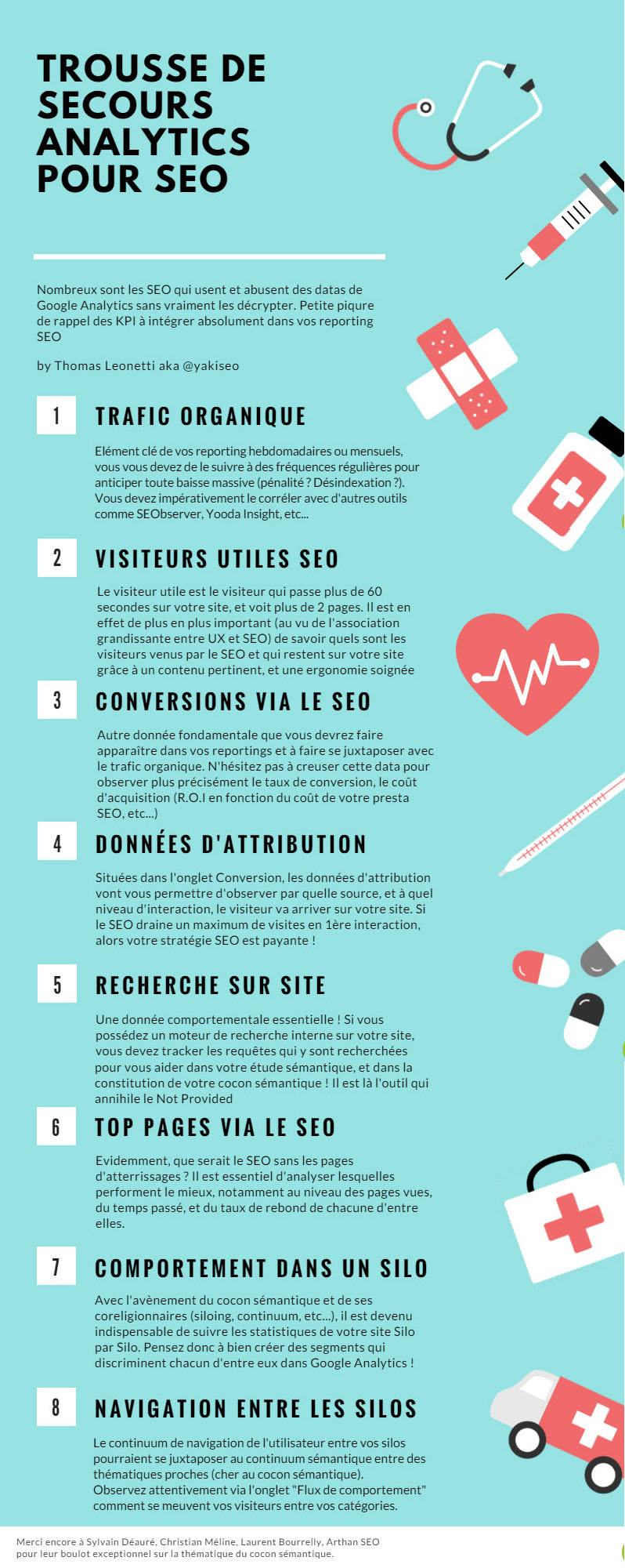 infographie-trousse-secours-analytics-seo