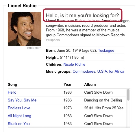 Lionel Richier Knowledge Graph