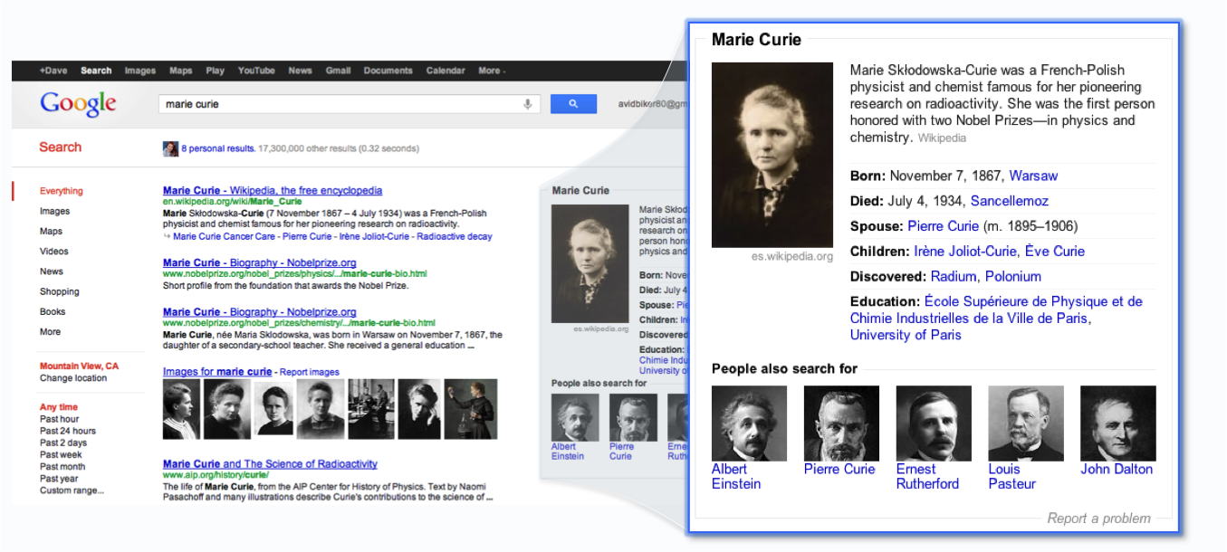 Marie Curie Google Knowledge Graph