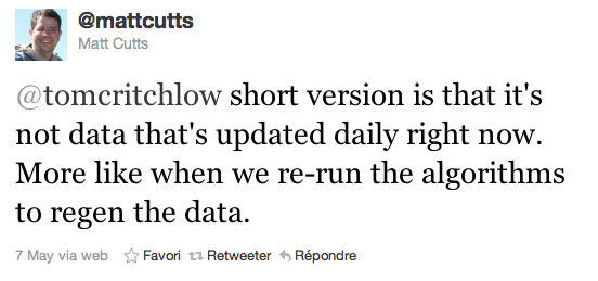 Matt Cutts tweet Panda