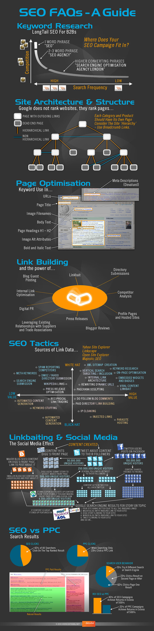 Infographie SEO 3