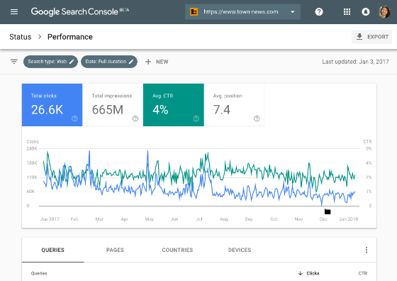 nouvelle-google-search-console