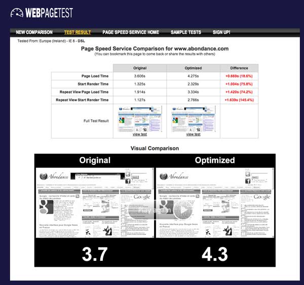Page Speed Service
