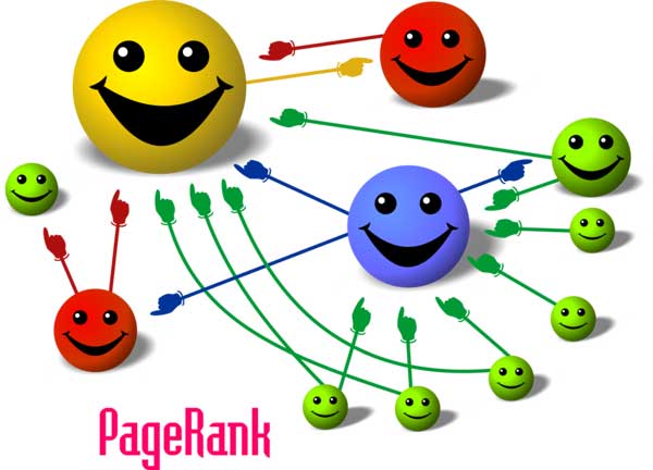 PageRank