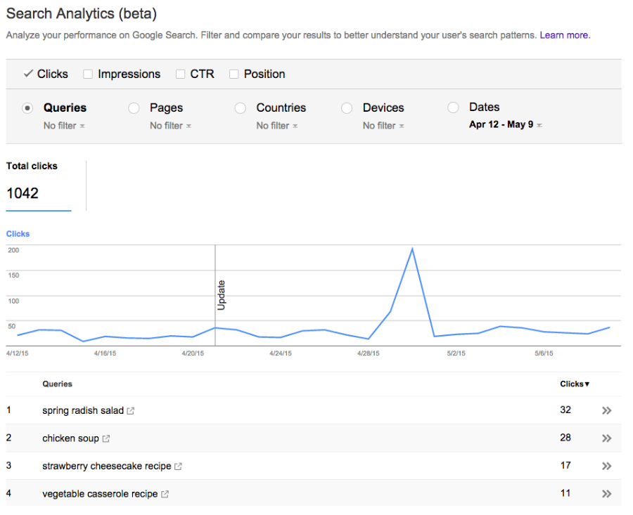 search-analytics-for-apps