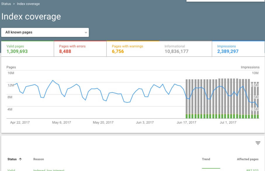 search-console-google-2017