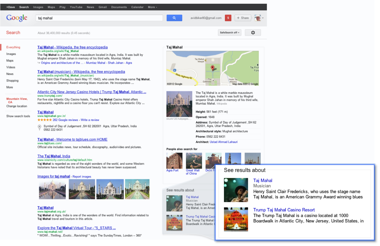 Taj Mahal Google Knowledge Graph