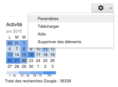 telecharger-historique-requetes-google