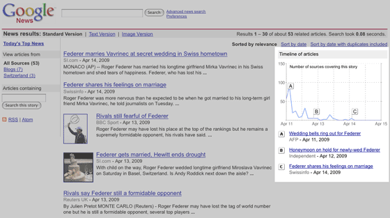 Timeline Google News