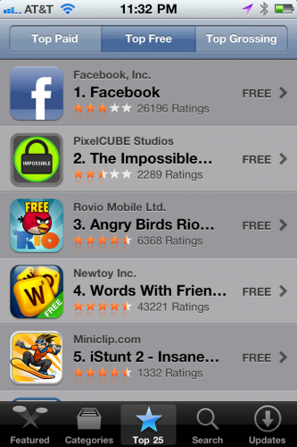 Ranking Appstore