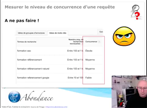 Comment mesurer le niveau de concurrence d'une requête ? Vidéo SEO