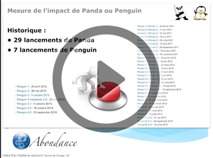 Comment savoir si votre site est impacté par Panda ou Penguin ? Vidéo SEO
