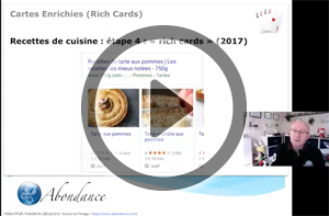 Cartes Enrichies (Rich Cards) : Comment les intégrer sur votre site ? Vidéo SEO