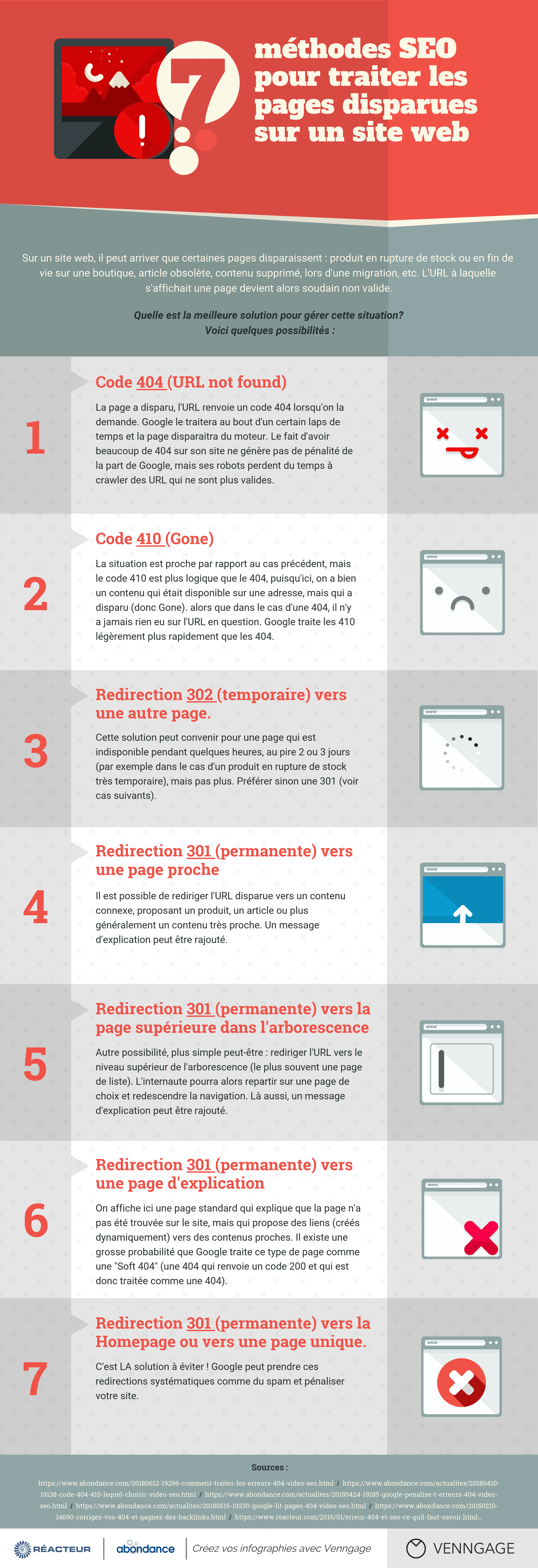 Infographie: 7 méthodes de référencement pour traiter les pages manquantes sur un site Web