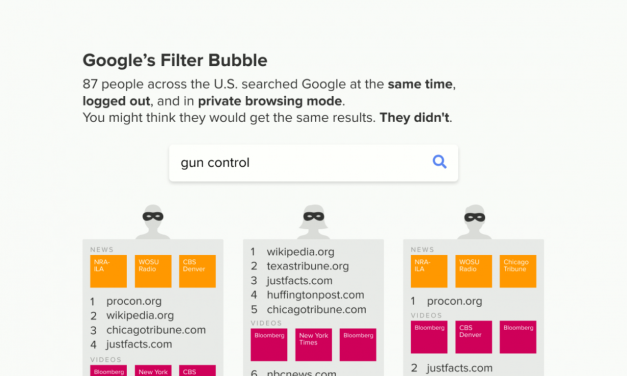 Google dément les « Bulles personnalisées » dénoncés par DuckDuckGo