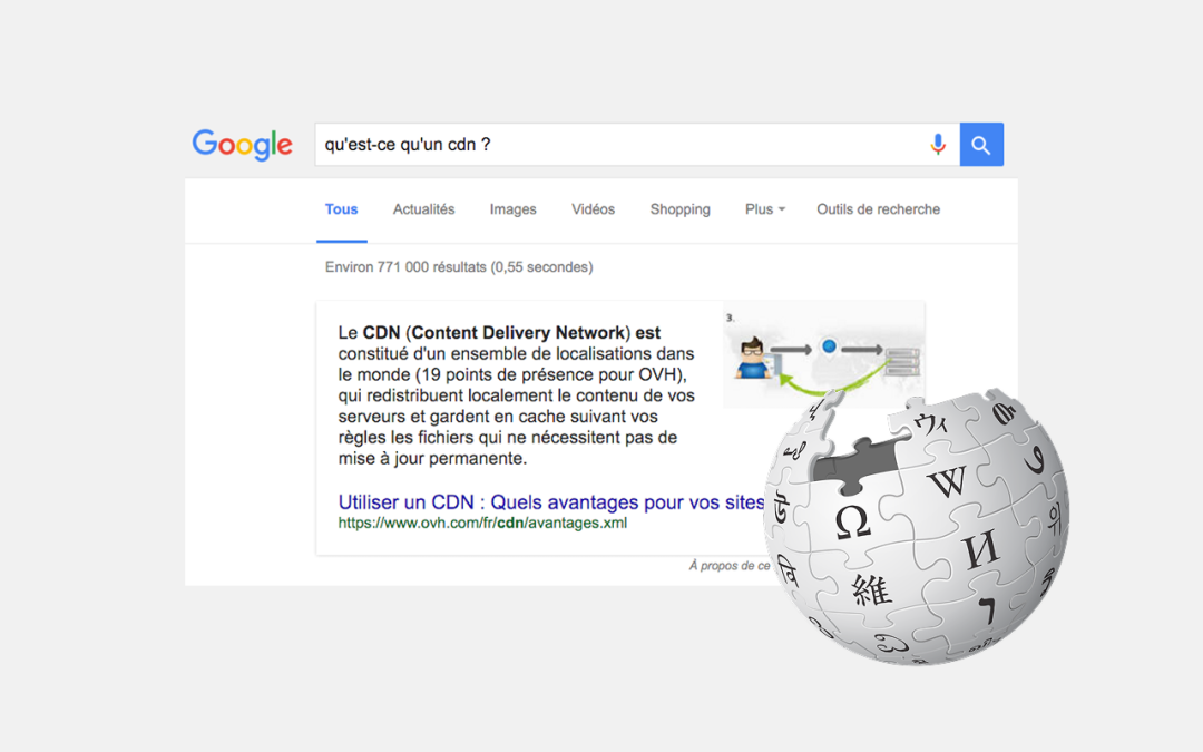 Les Featured snippets auraient fait perdre 21% de trafic à Wikipedia