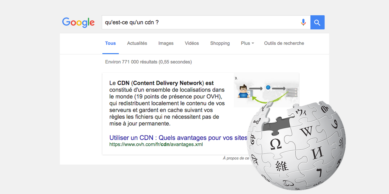 Les Featured snippets auraient fait perdre 21% de trafic à Wikipedia