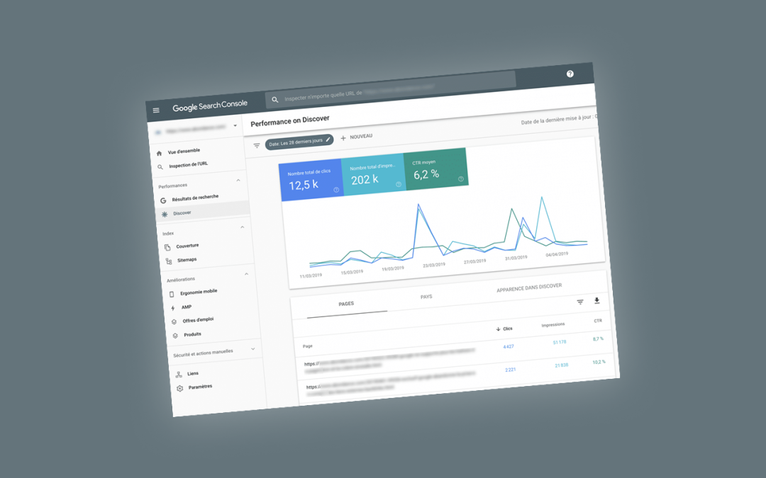 La Search Console propose les infos de trafic sur la fonction Discover
