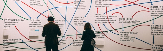 Outils de Mindmap et SEO
