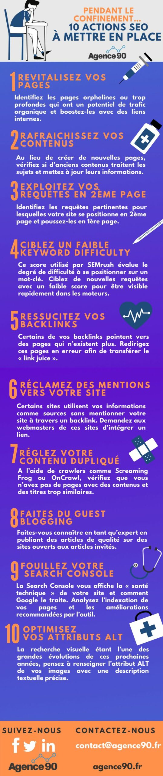 Infographie : 10 actions SEO à mettre en place sur votre site pendant le confinement