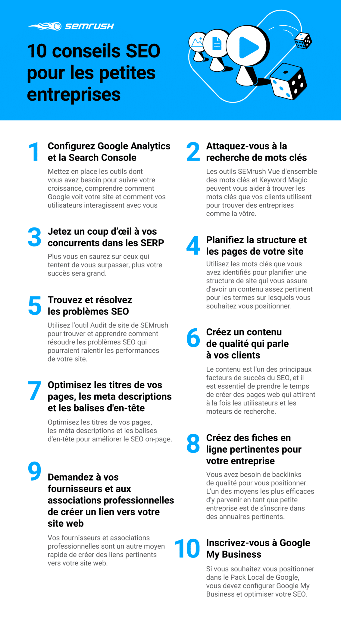 Infographie : 10 Conseils SEO pour les petites entreprises - Abondance