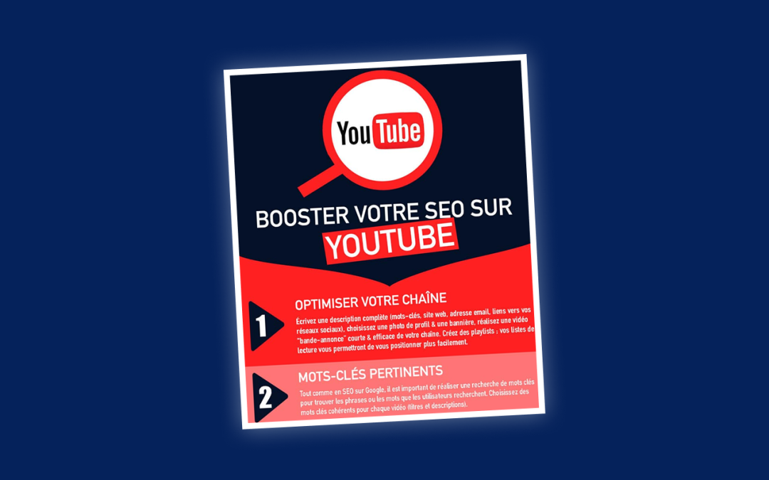 Infographie : 10 actions pour booster son SEO sur YouTube