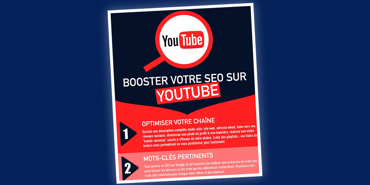 Infographie : 10 actions pour booster son SEO sur YouTube