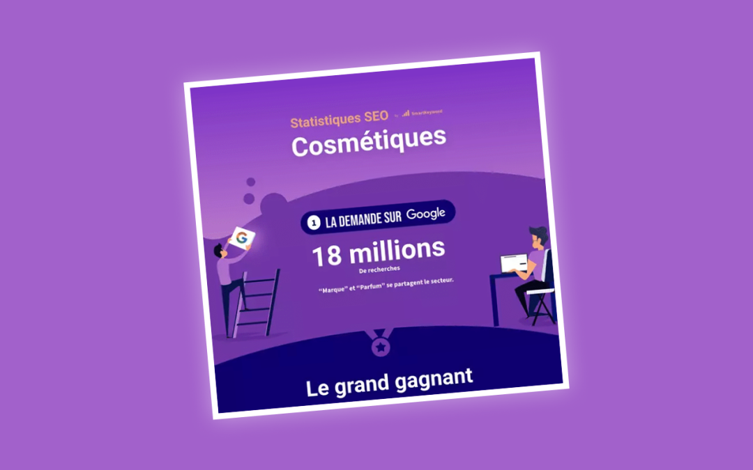 Infographie : le monde de la cosmétique et le SEO