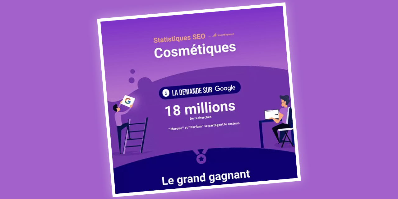Infographie : le monde de la cosmétique et le SEO