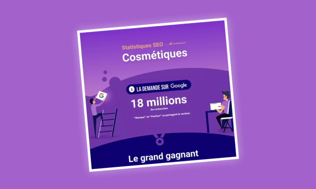 Infographie : le monde de la cosmétique et le SEO
