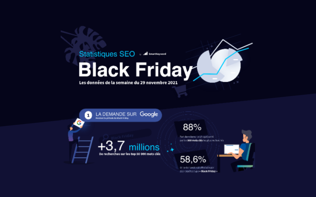 Infographie : Black Friday et SEO