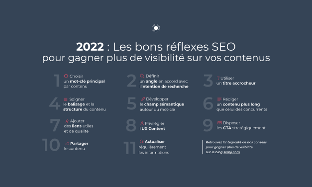 Infographie : Le Calendrier SEO 2022