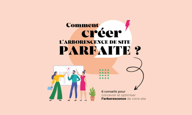 Infographie : 6 Conseils pour une bonne arborescence de site web
