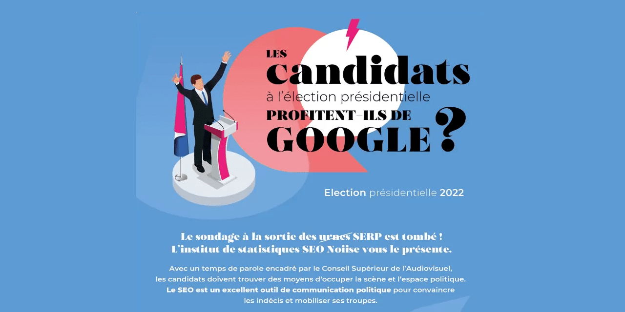 Infographie : La visibilité SEO des sites des candidats aux élections présidentielles 2022