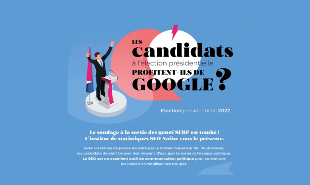 Infographie : La visibilité SEO des sites des candidats aux élections présidentielles 2022