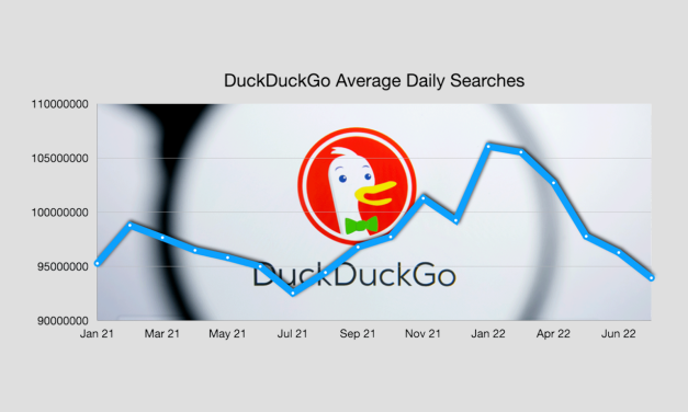 DuckDuckGo en baisse en 2022