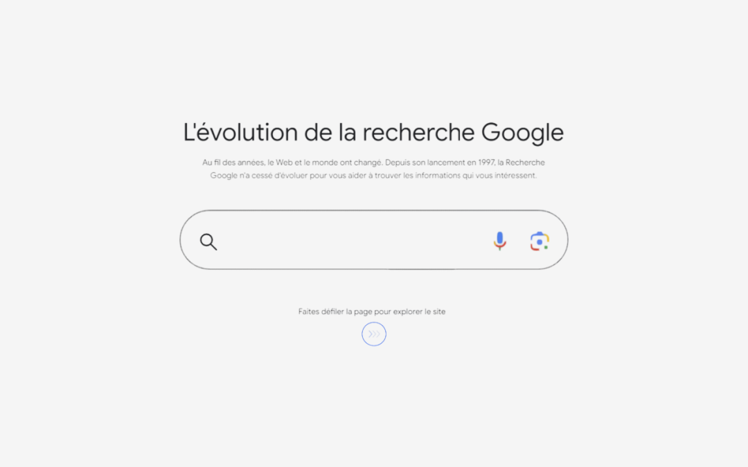 Infographie : L’histoire (interactive) de Google