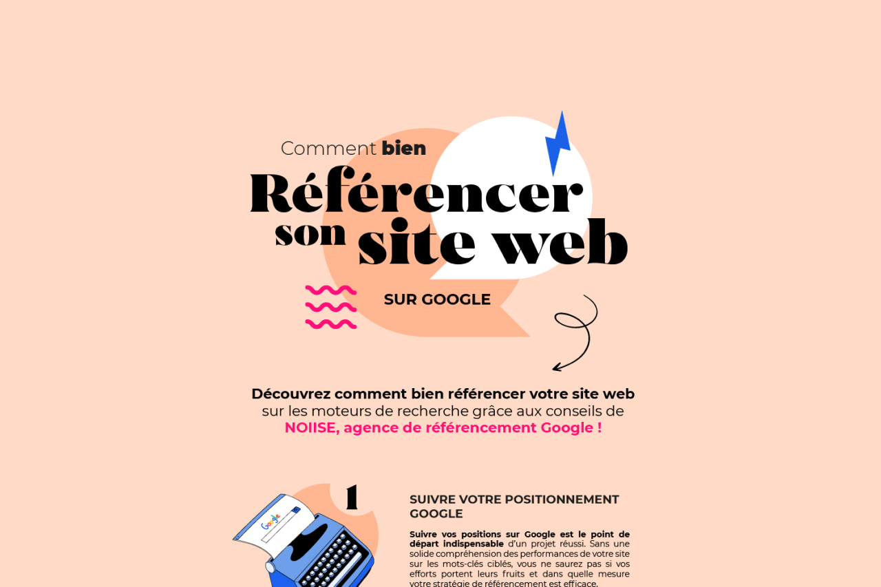 Infographie : 11 conseils pour les fondamentaux du SEO - Abondance