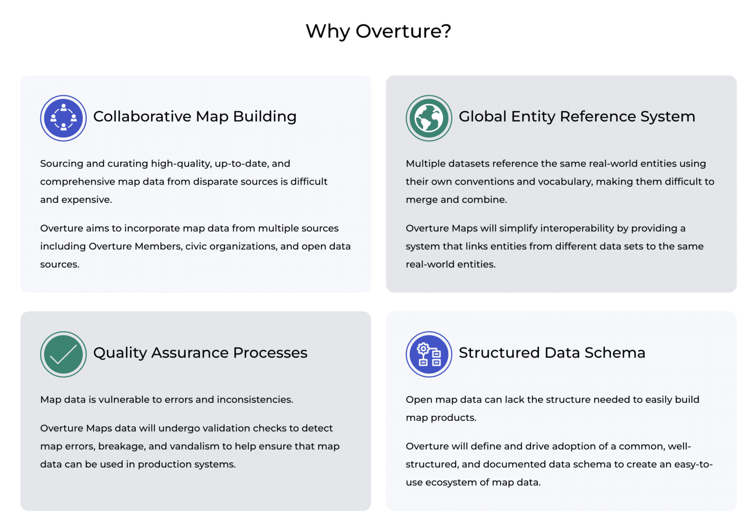 Overture Maps, un prochain concurrent de Google Maps et Waze ? - Abondance