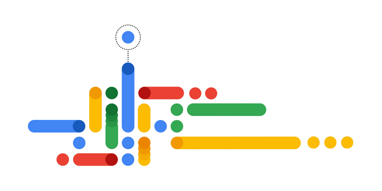 Google propose l’IA générative via son Cloud et Workspace