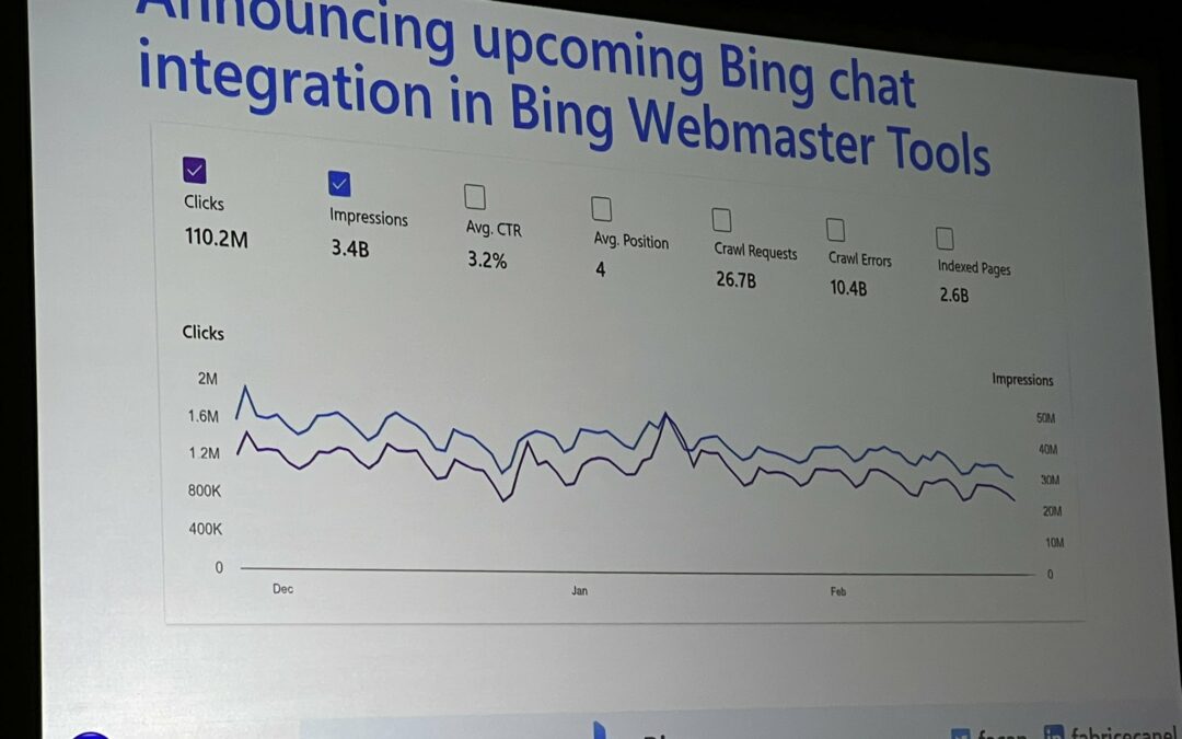 Toujours pas de données Bing Chat sur Bing Webmaster Tools