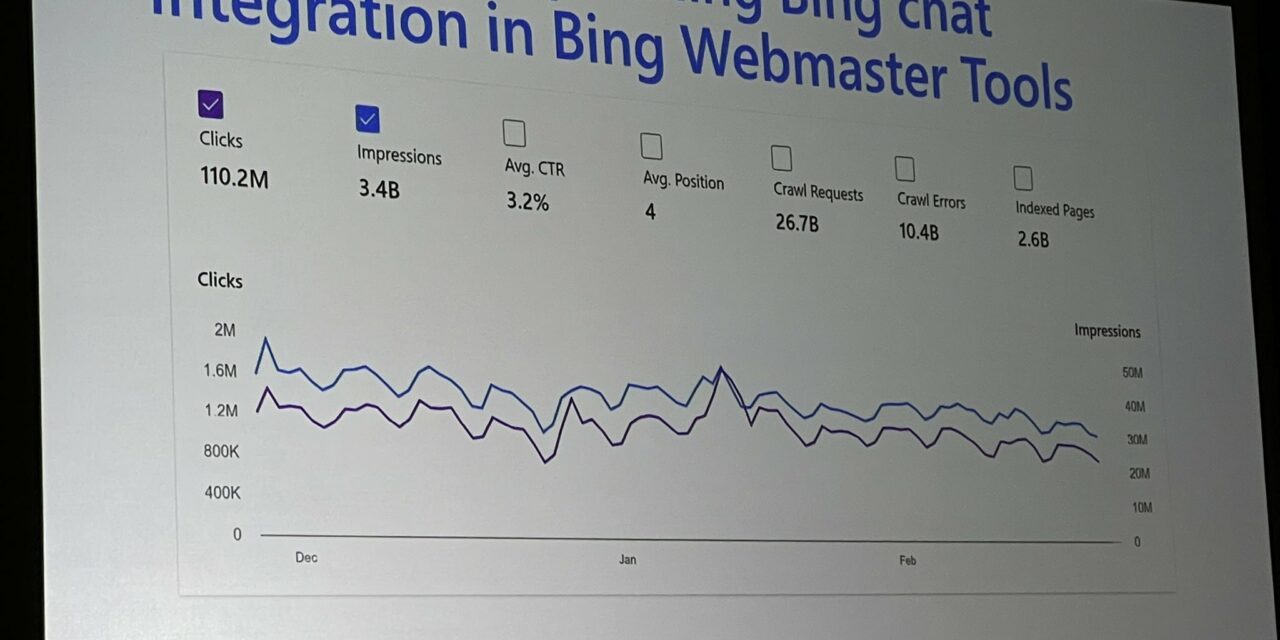 Toujours pas de données Bing Chat sur Bing Webmaster Tools