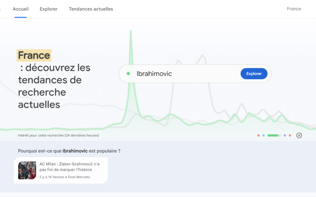 Google Trends fait peau neuve
