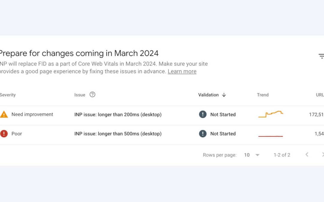Google ajoute l’INP au rapport Core Web Vitals dans la Search Console