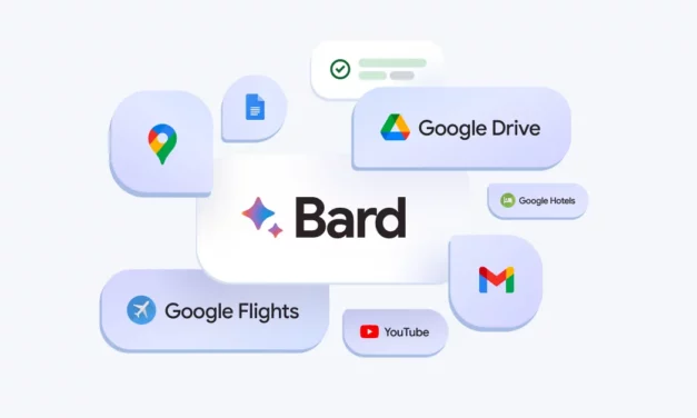 Google Bard décrypte les vidéos YouTube !