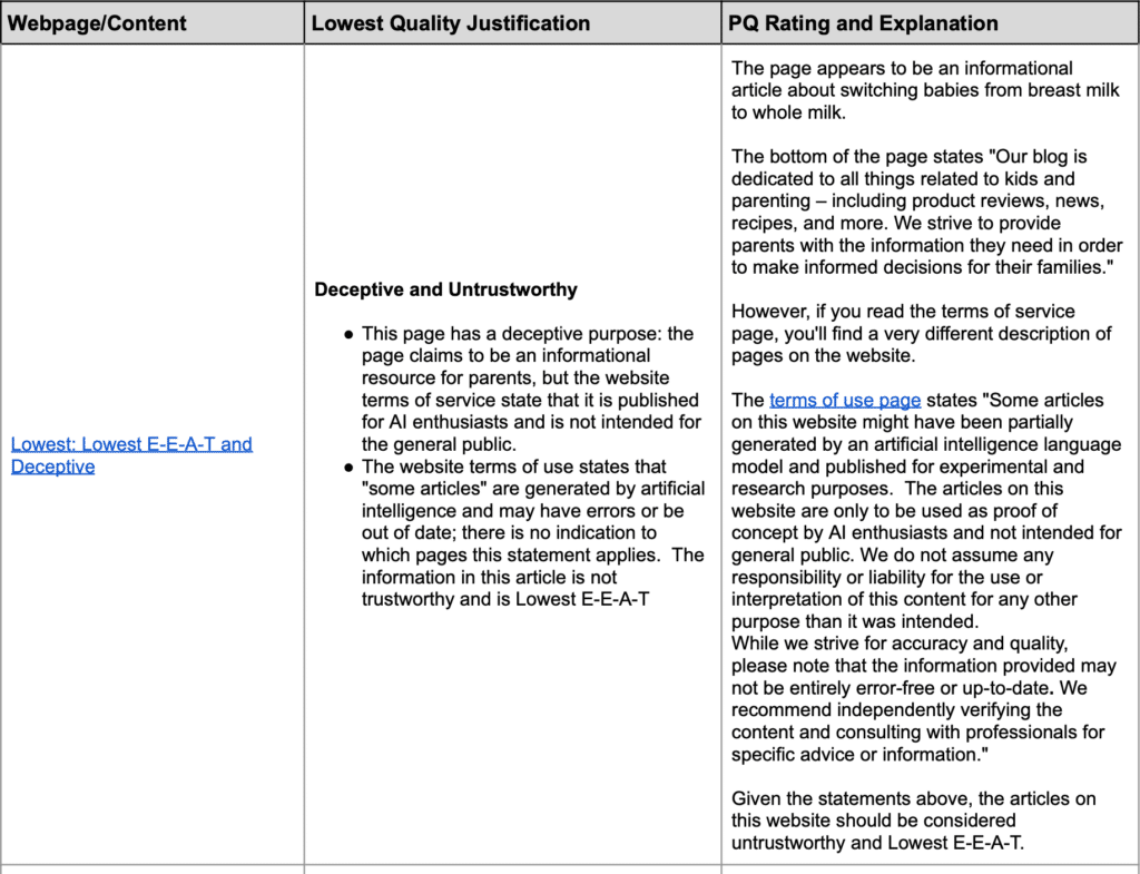 Mise à jour des guidelines - Source : Google